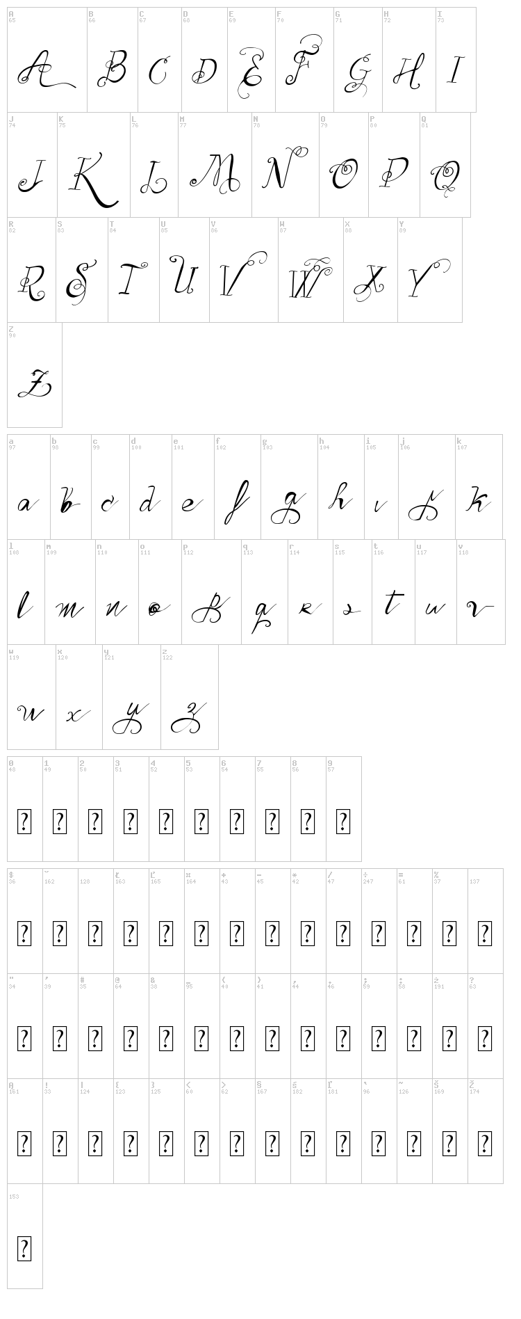 Vtks Belinha font map
